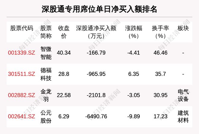 天天好彩_最新热门解释落实_V16.206.174.68