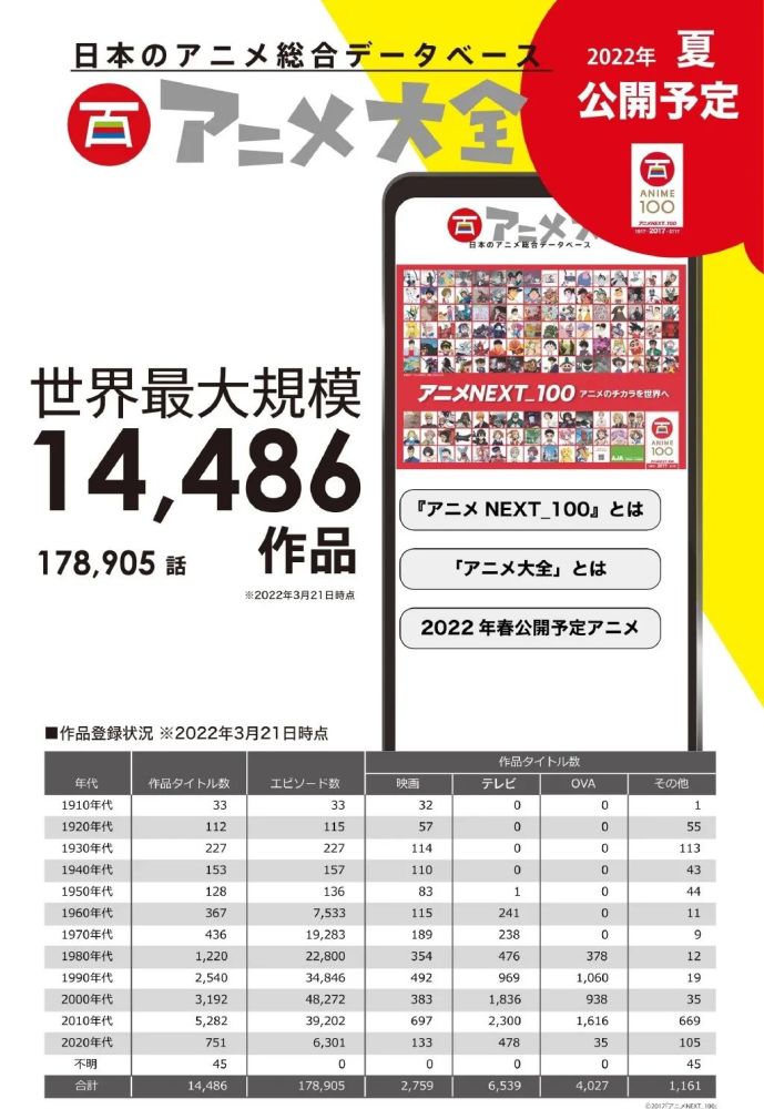 新奥门资料大全正版资料2023年最新版本_时代资料动态解析_vip178.72.146.203