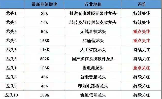 2024澳门天天开好彩大全开奖结果_最新热门解释定义_iso252.91.242.224