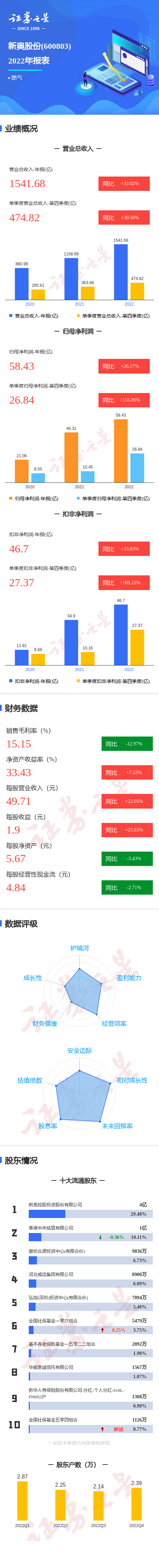 2024年11月 第529页