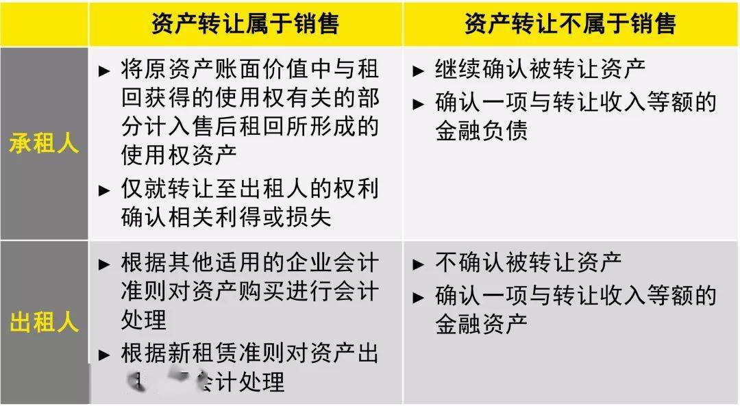 2024新澳资料免费精准_最新核心解析实施_精英版199.70.179.151