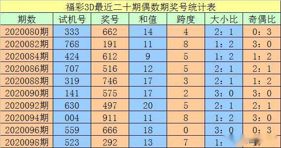 澳门三码三码精准100%_准确资料核心落实_BT151.5.222.58