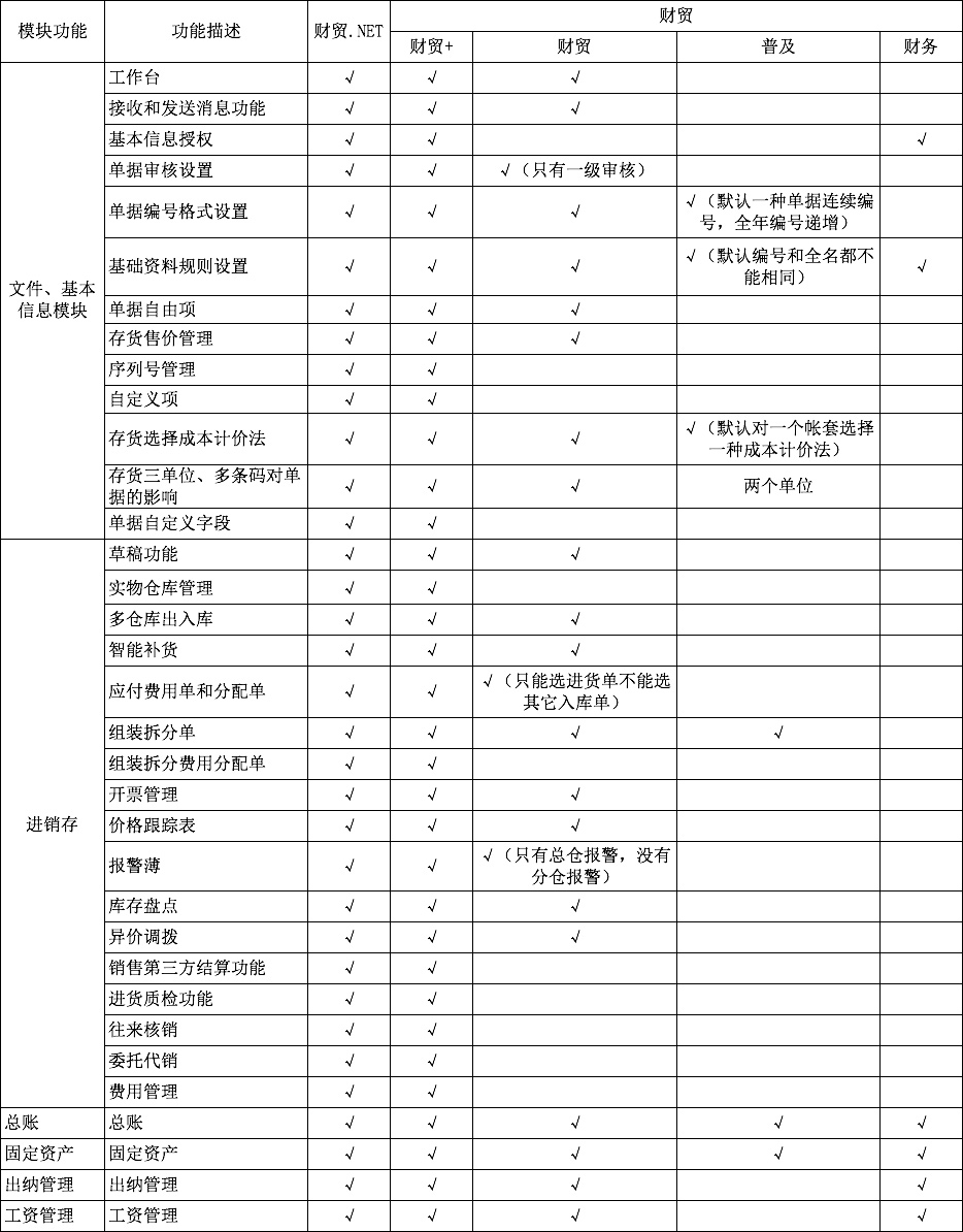 管家婆一肖一码100%准确一_绝对经典解析实施_精英版141.94.181.75