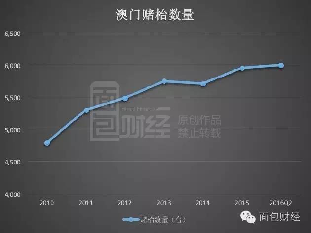 2024澳门正版今晚开特马_数据资料核心落实_BT235.85.185.181