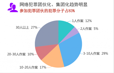 2024新澳门正版精准免费大全_数据资料解释落实_V82.9.90.124