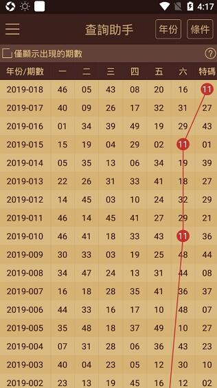 2024澳门天天开好彩大全凤凰天机_决策资料核心关注_升级版28.219.43.28