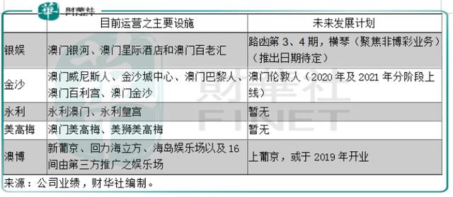 2024澳门特马今晚开奖结果出来了_准确资料解释落实_V3.99.72.163