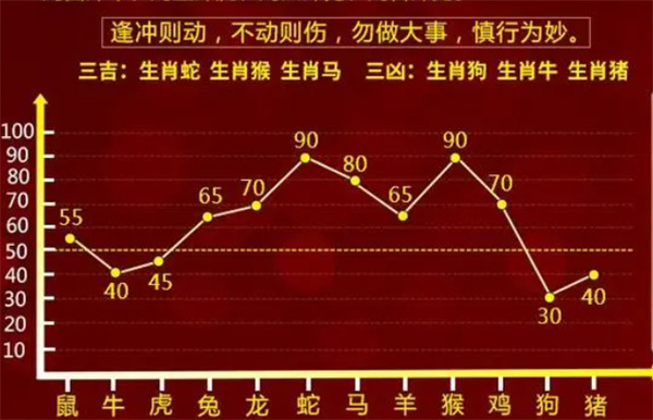 2004年一肖一码一中_决策资料可信落实_战略版82.184.5.254