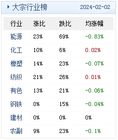 2024年天天彩精准资料_最新答案核心落实_BT48.227.42.76