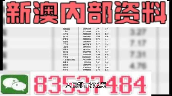 2024新澳免费资料三头67期_全面解答核心解析6.135.3.44