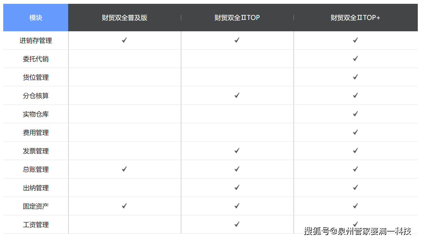 2020管家婆一肖一码_数据资料关注落实_iPad29.92.218.106