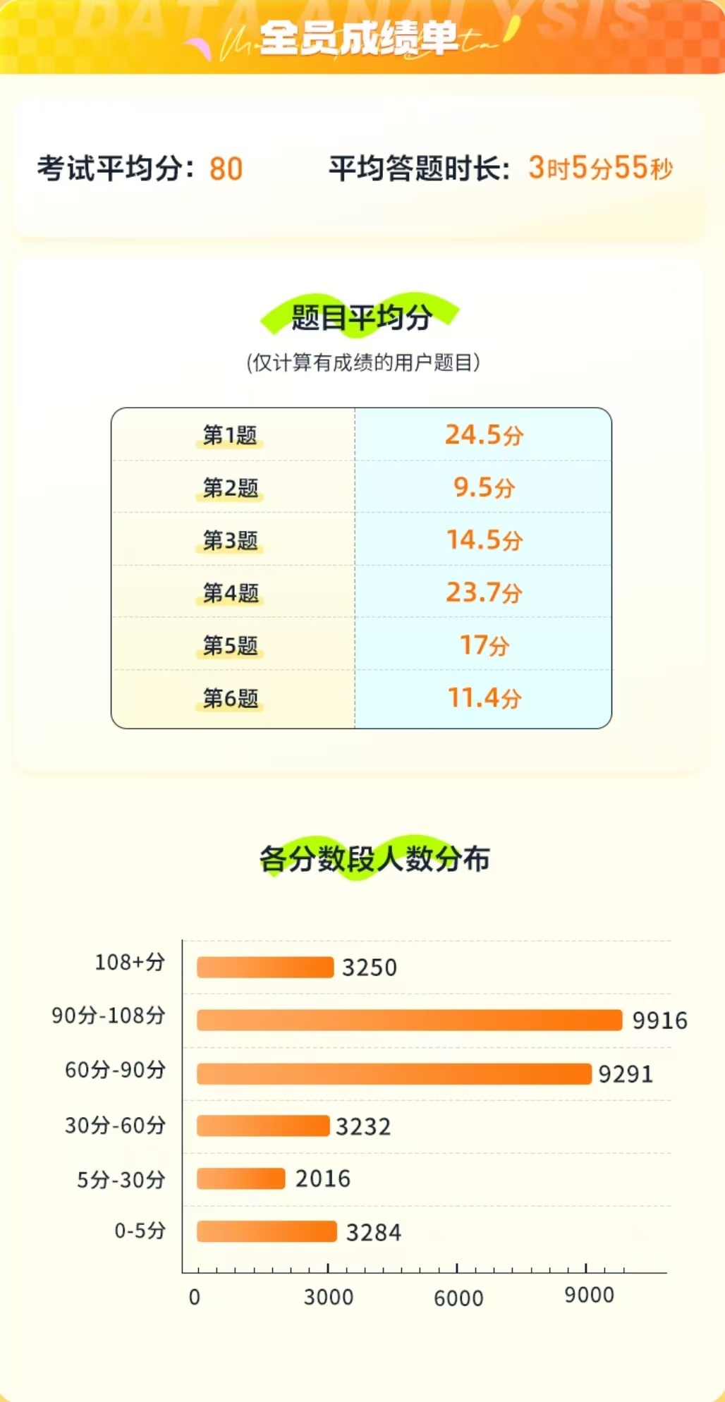 王中王王中王免费资料一_数据资料理解落实_bbs83.25.44.156