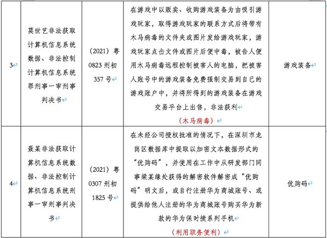 新澳门免费资料大全精准版_数据资料核心关注_升级版98.224.197.41