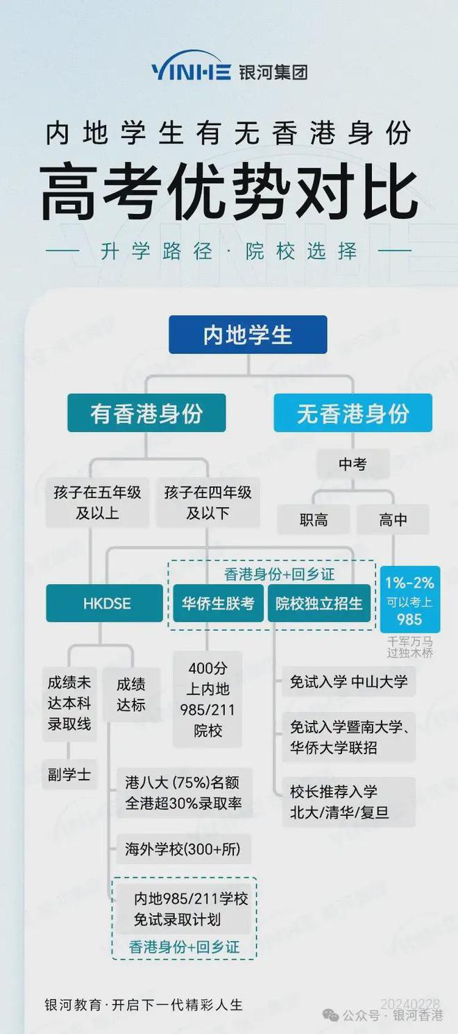 香港正版资料免费资料网_最新热门理解落实_bbs104.210.20.23