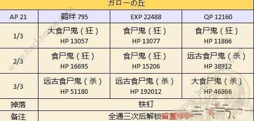 新澳门2024年资料大全宫家婆_最佳精选灵活解析_至尊版92.154.170.5