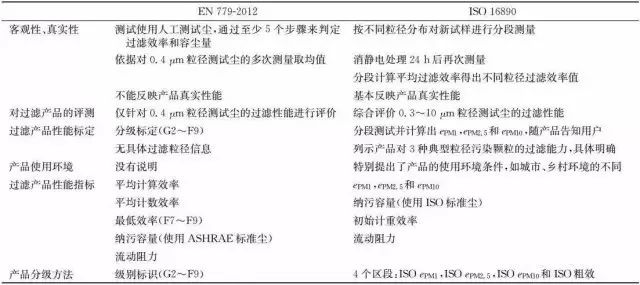 奥门管家婆一肖一码_效率资料解释定义_iso197.93.65.197