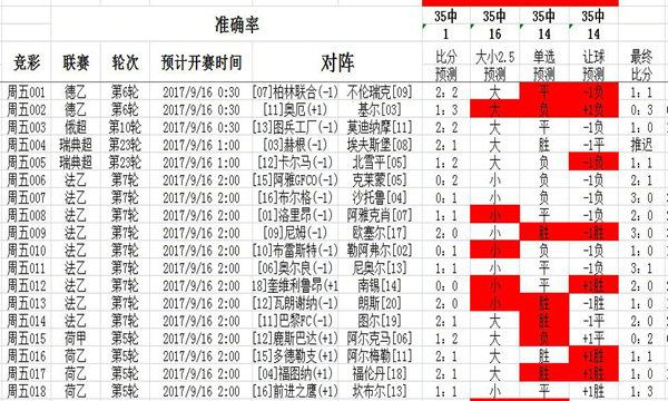 2024年天天彩精准资料_全面解答核心解析139.80.147.161