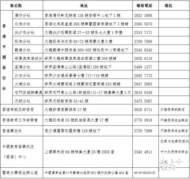 ww777766香港开奖结果正版104_最新核心核心解析237.137.95.29