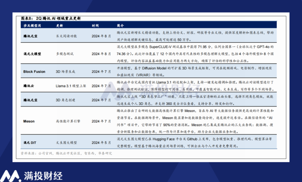 2024新澳兔费资料琴棋_数据资料解答落实_iPhone81.96.181.129