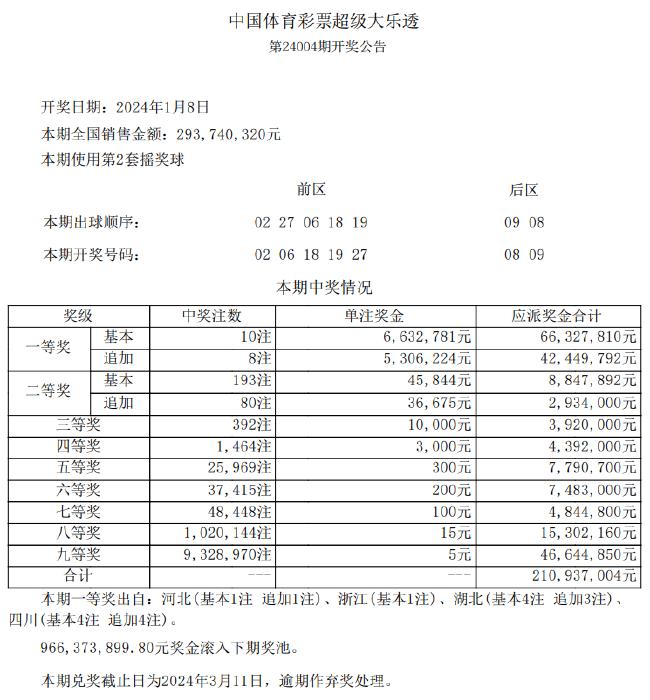 新奥精准资料免费提供彩吧助手_最新正品解析实施_精英版72.196.227.24