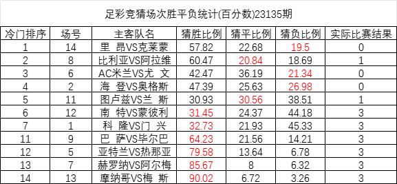 澳彩最准免费资料大全澳门王子_最新热门可信落实_战略版1.86.171.166