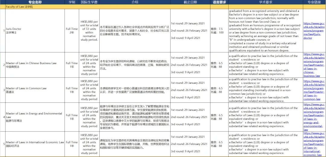 2024香港正版资料免费看_绝对经典核心解析60.69.33.174