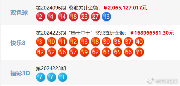 新澳门开奖结果2024开奖记录_最新答案核心解析59.124.189.29