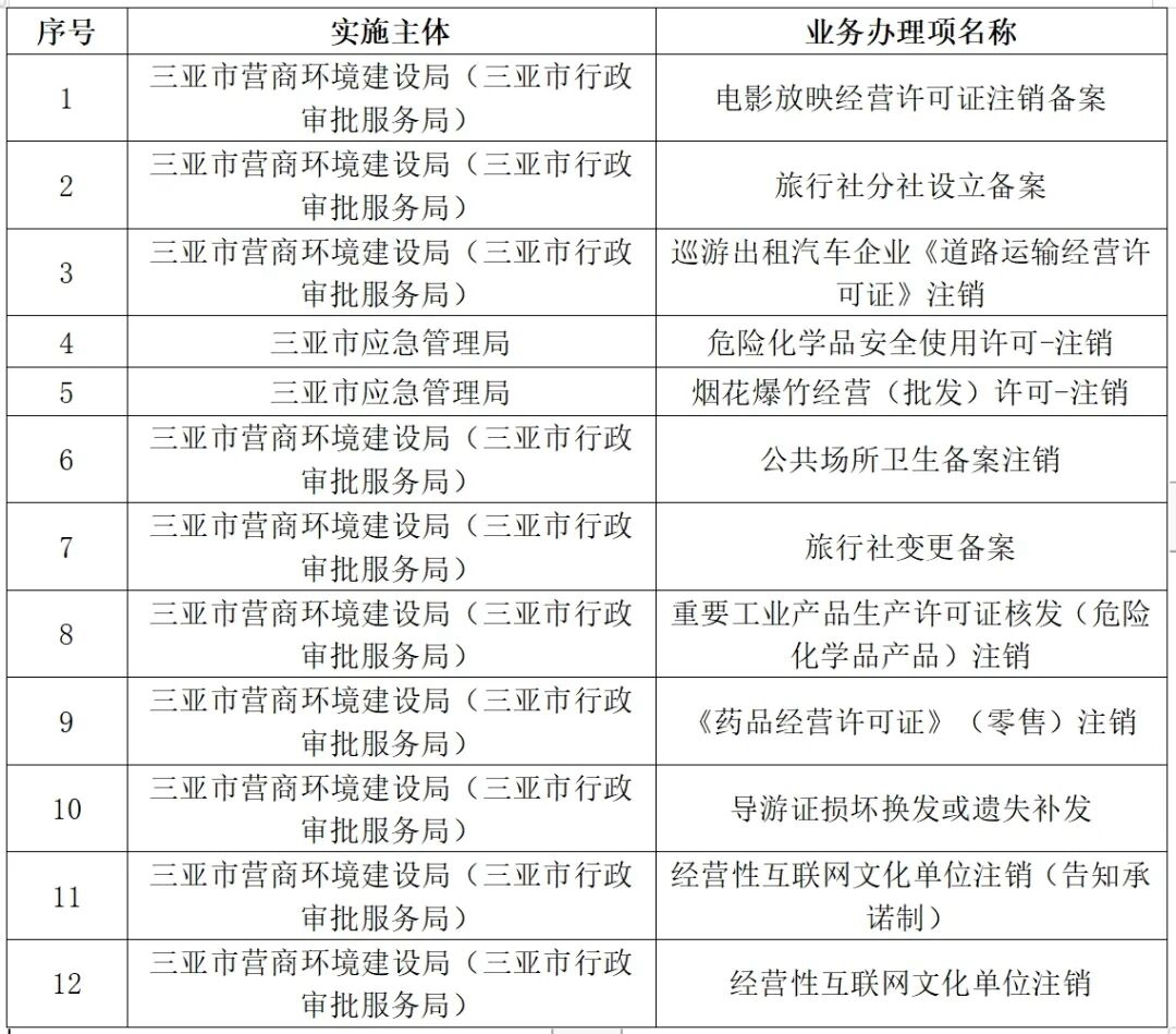 新澳门最新开奖记录大全_效率资料含义落实_精简版231.177.132.24