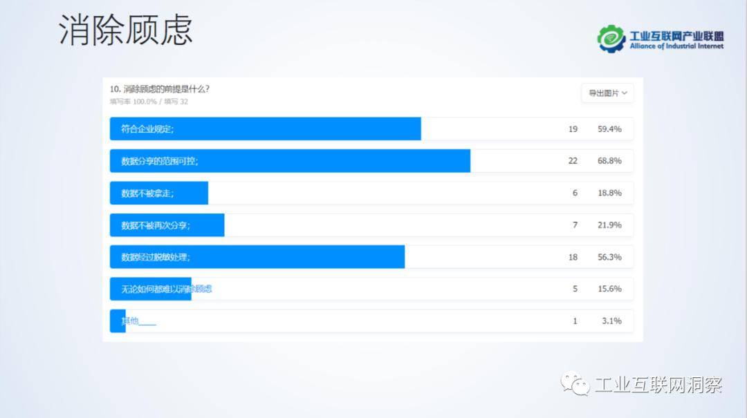 2024精准管家婆一肖一马_数据资料理解落实_bbs169.6.32.214