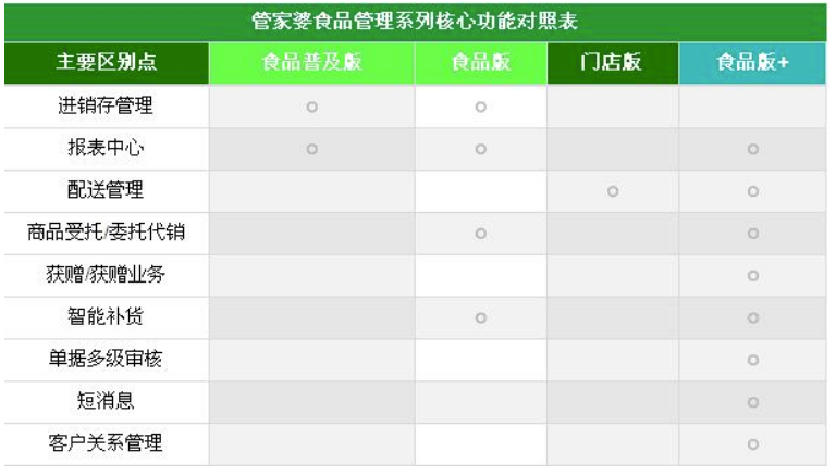 7777788888管家婆网一肖一码_效率资料解答落实_iPhone217.228.212.32