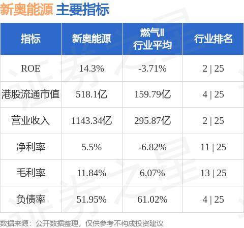 2024新奥正规免费资料大全_绝对经典核心落实_BT37.247.103.59