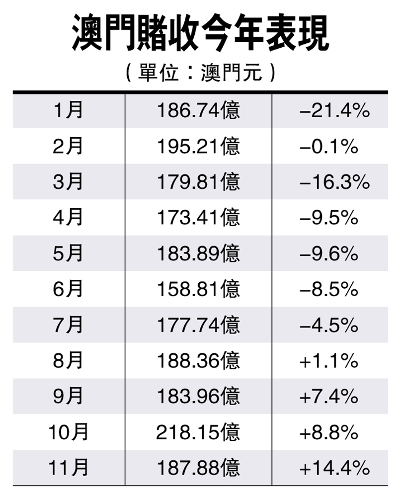 2024年11月3日 第52页