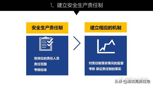 三肖必中三期必出资料_效率资料理解落实_bbs246.32.59.76