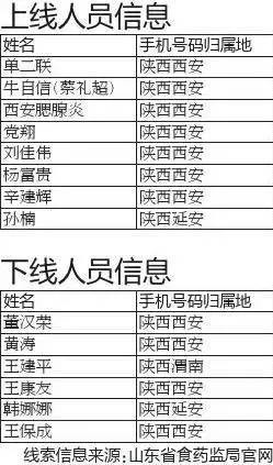 澳门一码一码100准确开奖结果_最新核心含义落实_精简版186.132.6.233