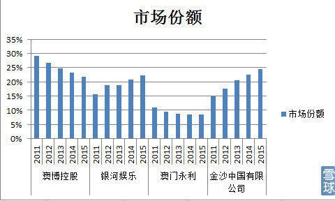 2024新澳门正版免费资料_数据资料核心关注_升级版202.21.188.115