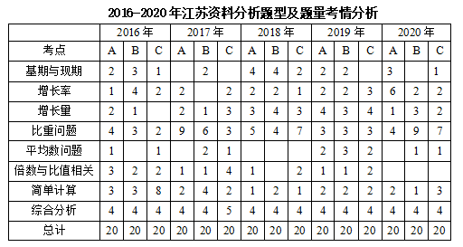 88887777m管家婆生肖表_准确资料解释落实_V16.251.232.139