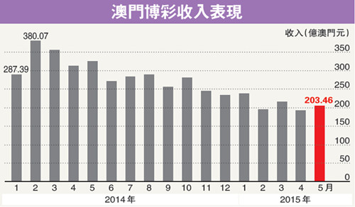 娱乐 第48页