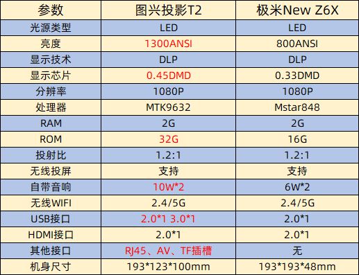 2024年天天彩精准资料_效率资料核心关注_升级版68.8.204.123