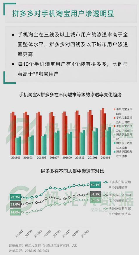 2024年天天彩正版资料_数据资料含义落实_精简版206.250.7.124