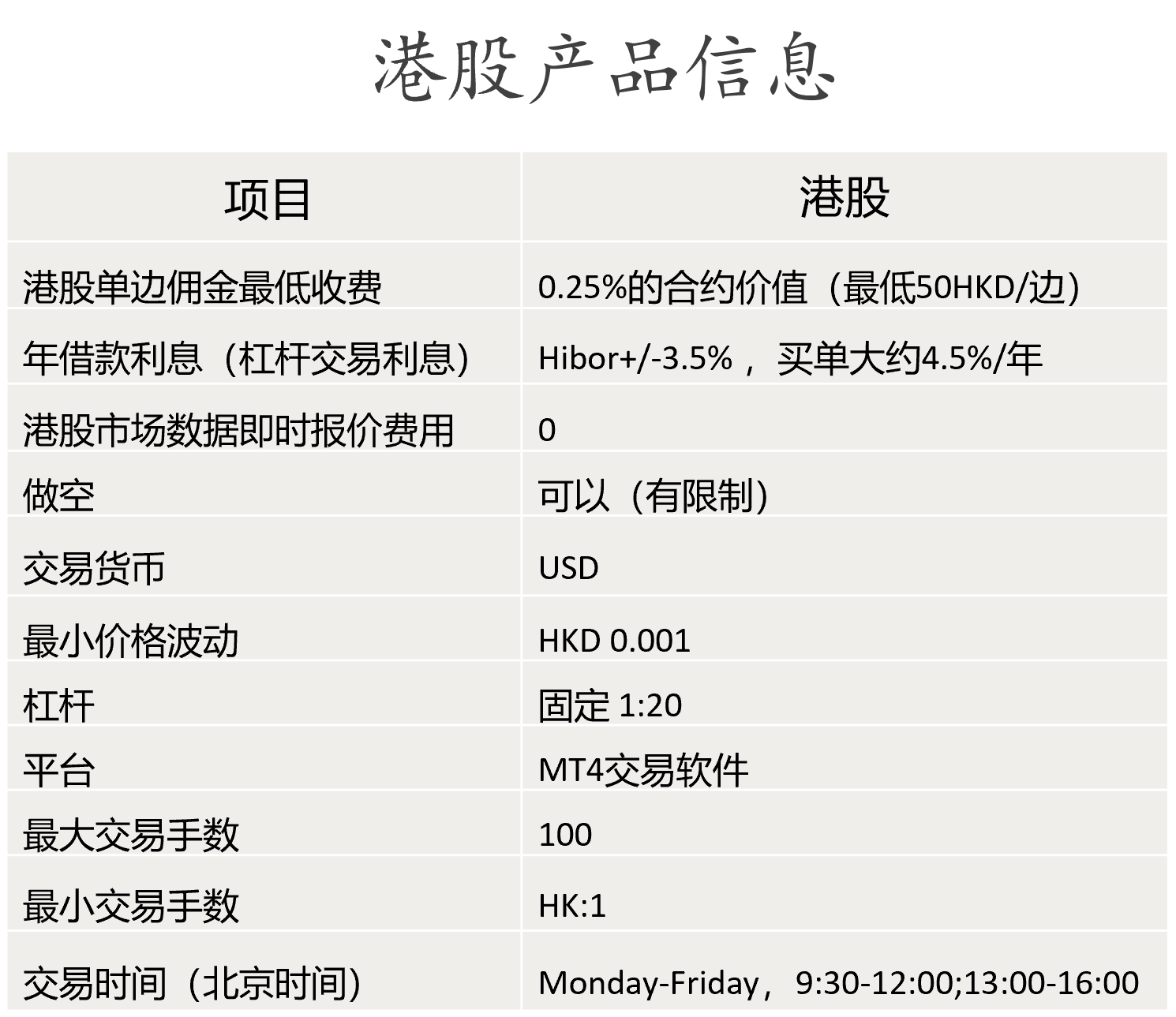 2024香港正版资料免费大全精准_决策资料关注落实_iPad44.100.190.4