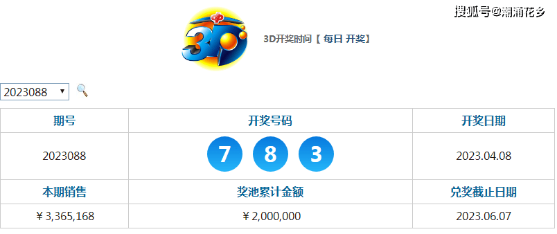 2024香港历史开奖结果查询表最新_最新核心解释落实_V44.183.69.217