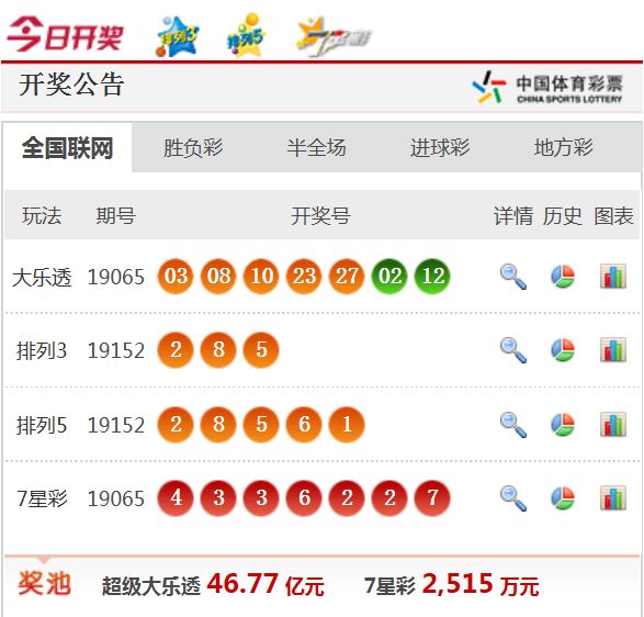 天天彩资料正版免费大全_最新热门解释落实_V242.246.218.212