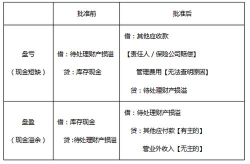 246天天天彩天好彩资料大全玄机_决策资料解析实施_精英版132.6.252.87