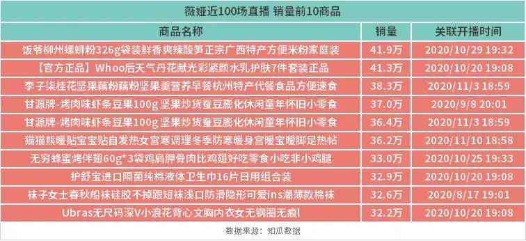 2024年11月4日 第80页