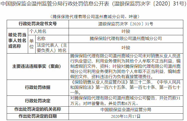 新澳门免费资料大全精准版_最新答案核心解析183.175.158.81