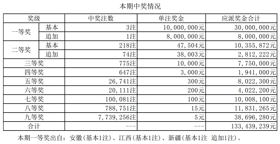 2024澳门六今晚开奖号码_最新热门理解落实_bbs98.2.149.231