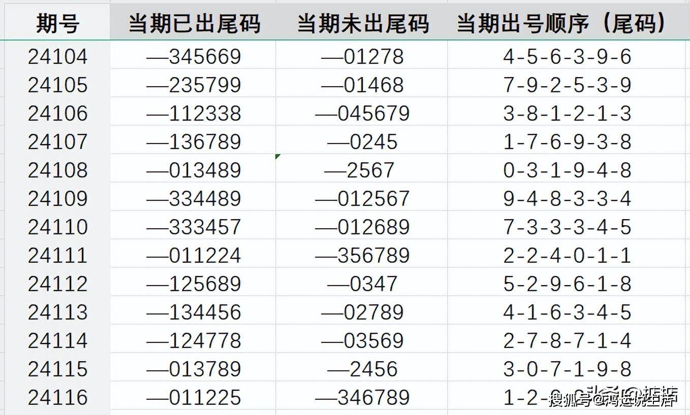 77777788888王中王中特攻略_绝对经典解析实施_精英版52.131.85.113