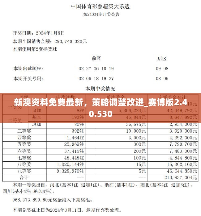 新澳正版资料与内部资料一样吗_准确资料含义落实_精简版49.120.27.222