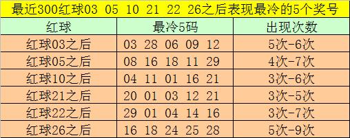 澳彩资料免费长期公开_最佳精选理解落实_bbs225.21.106.65