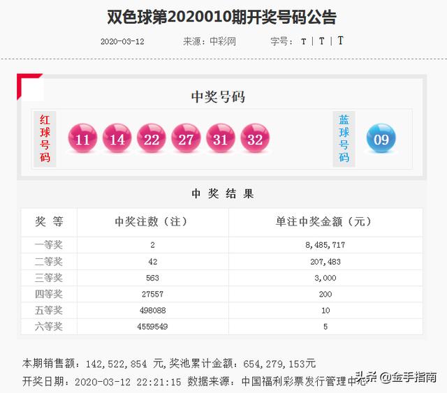 一码一肖100%_最新正品含义落实_精简版104.7.13.123